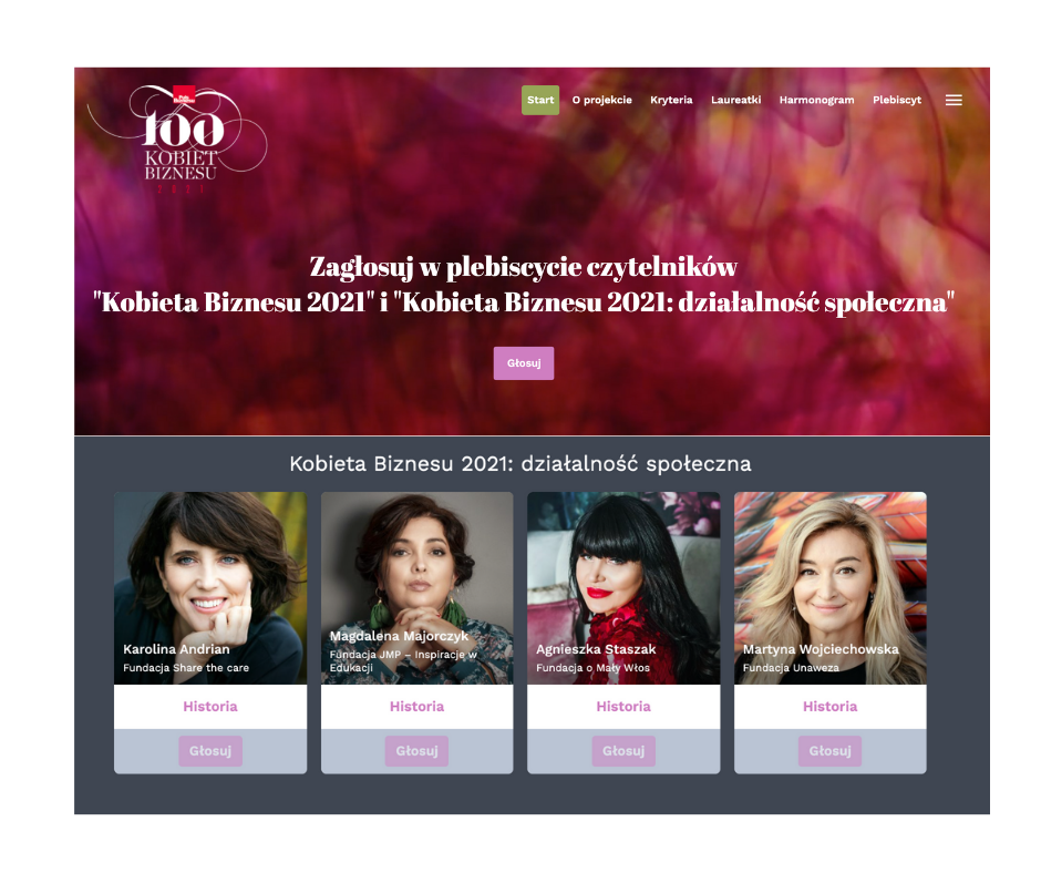 Karolina Andrian w gronie 100 kobiet biznesu 2021 – działalność społeczna