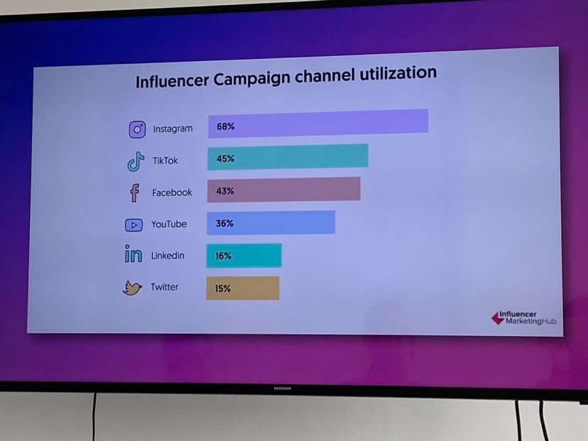 Szkolenie dla Fundacji Share the Care
