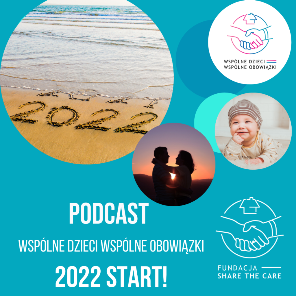 S2#1 Rok 2022 START! Czego nauczyliśmy się w 2021 r. i czego możecie się spodziewać w roku 2022