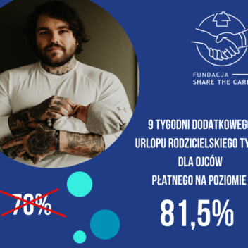 Jest projekt ustawy rządu wdrażający dyrektywę UE work-life balance