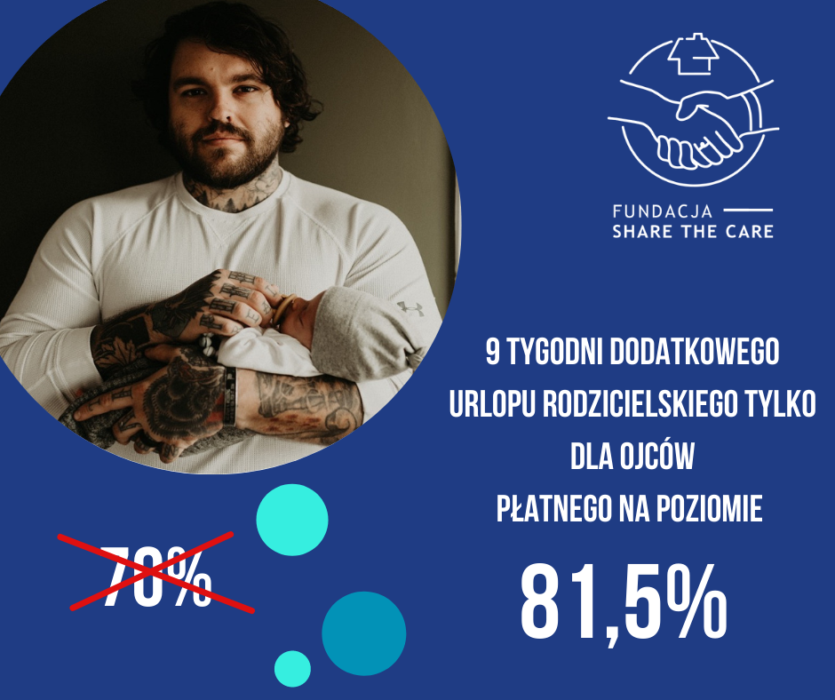 Jest projekt ustawy rządu wdrażający dyrektywę UE work-life balance