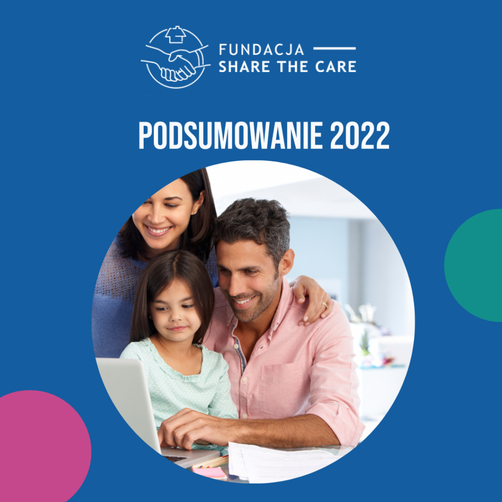 Podsumowanie roku w fundacji