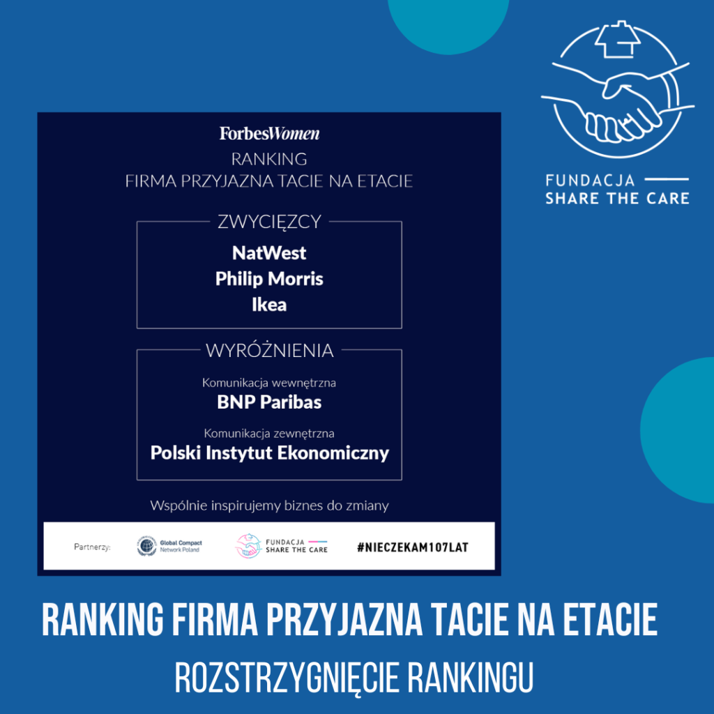 „Tata na etacie”-rozstrzygnięcie rankingu