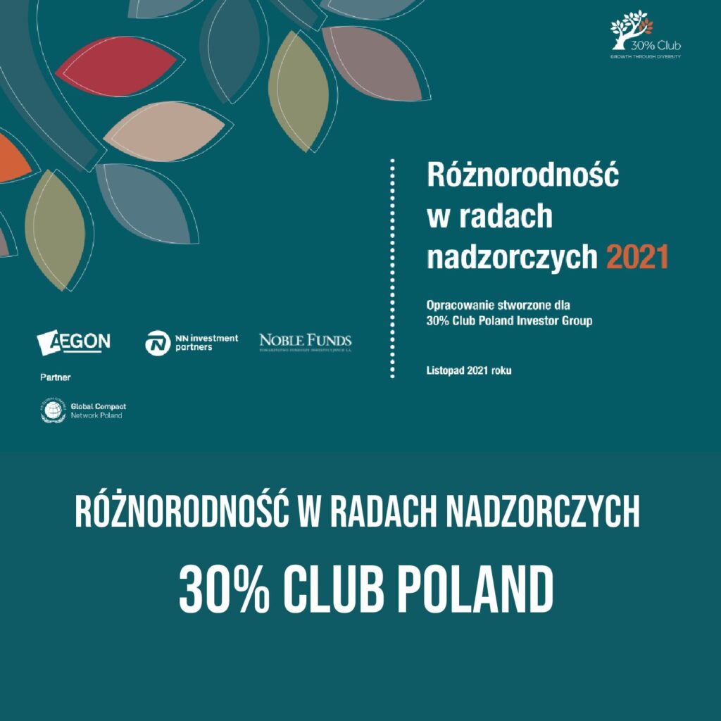 Różnorodność w radach nadzorczych 2021