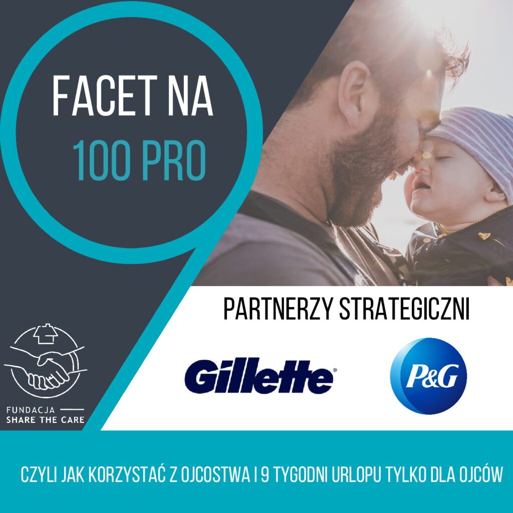 PARTNER STRATEGICZNY KAMPANII FACET NA 100 PRO W 2023