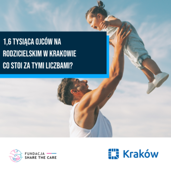 Miasto Kraków sprzyja równości rodzicielskiej